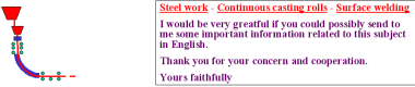 e-service<BR>
 Steel works: Mail from Asia<BR>
 Our approach was sent the next day.