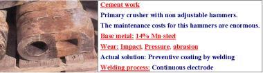 e-service<BR>
 Cement works: Mail from South America<BR>
 Our technical solution was sent within some hours.