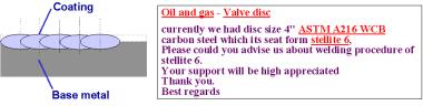 e-service<BR>
 Oil and gas: Mail from Middle-East<BR>
 Our technical recommendations were sent the next day.