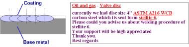 e-Service<BR>
 Forage / Ptrochimie: Mail du Moyen Orient<BR>
 Nos recommandations ont t transmises le lendemain.